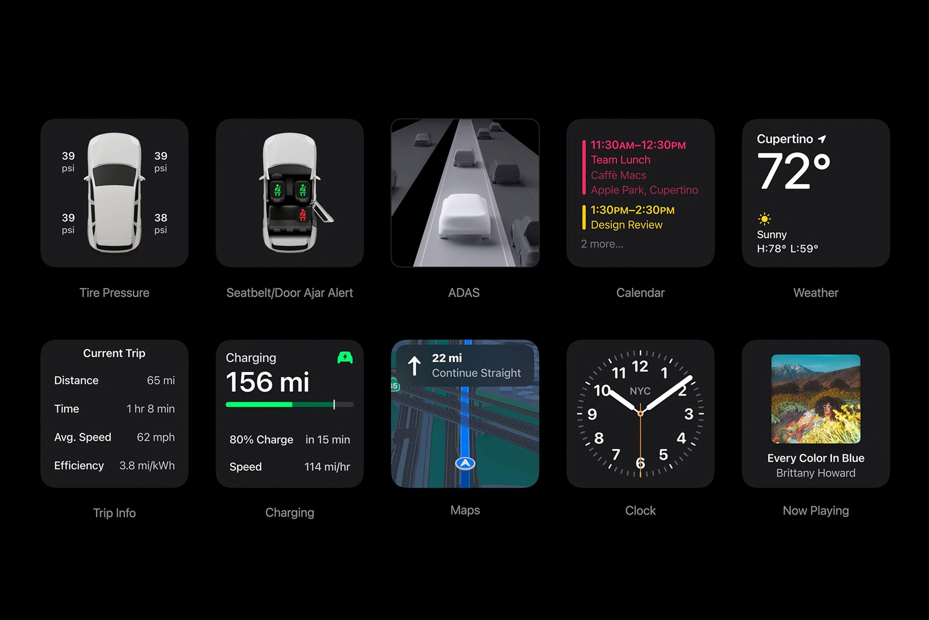 Here’s what you need to know about Apple’s latest iOS update and what it means for motorists